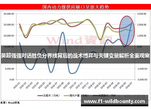 英超强强对话胜负分界线背后的战术博弈与关键变量解析全面观察 英超强强对话胜负分界线背后的战术博弈与关键变量解析全面观察