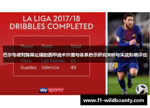 巴尔韦德对阵莱比锡的西甲战术价值与体系启示研究深析与实战影响评估 巴尔韦德对阵莱比锡的西甲战术价值与体系启示研究深析与实战影响评估