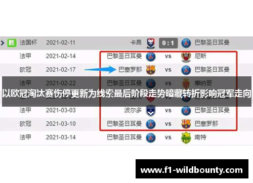 以欧冠淘汰赛伤停更新为线索最后阶段走势暗藏转折影响冠军走向 以欧冠淘汰赛伤停更新为线索最后阶段走势暗藏转折影响冠军走向