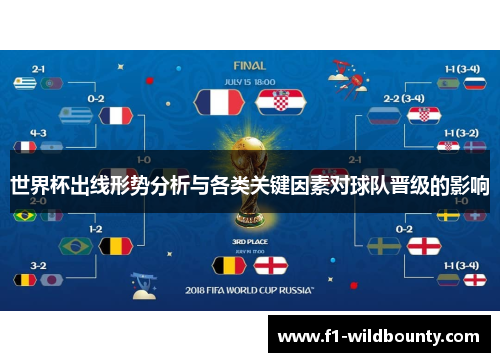 世界杯出线形势分析与各类关键因素对球队晋级的影响