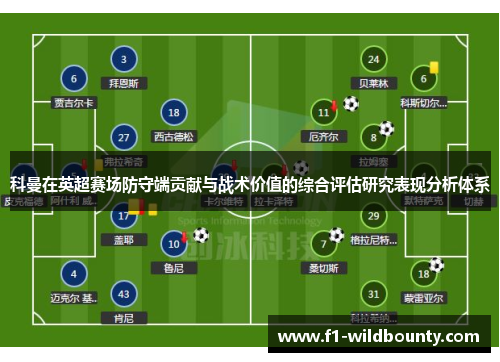 科曼在英超赛场防守端贡献与战术价值的综合评估研究表现分析体系