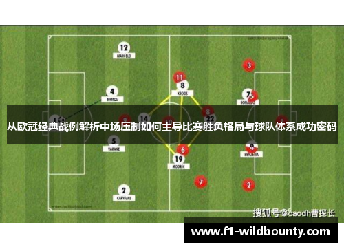 从欧冠经典战例解析中场压制如何主导比赛胜负格局与球队体系成功密码 从欧冠经典战例解析中场压制如何主导比赛胜负格局与球队体系成功密码