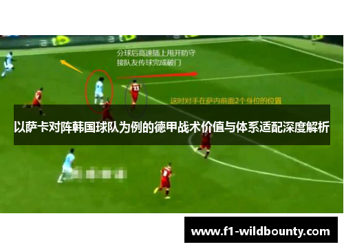 以萨卡对阵韩国球队为例的德甲战术价值与体系适配深度解析