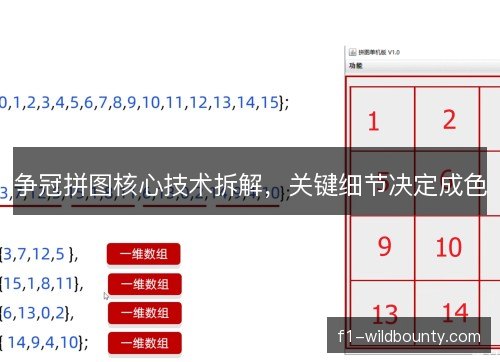 争冠拼图核心技术拆解，关键细节决定成色